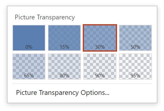 เมนู Picture Transparency ใน PowerPoint แสดงตัวอย่างสำเร็จ 0% ถึง 95% และลิงก์ Picture Transparency Options