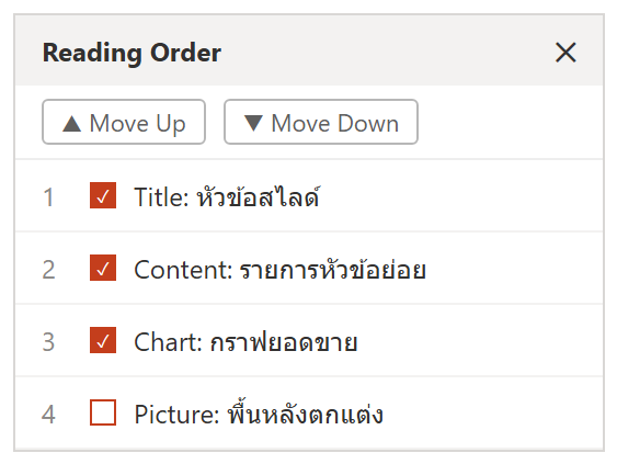 พาเนล Reading Order ใน PowerPoint แสดงลำดับวัตถุ Title, Content, Chart พร้อมปุ่ม Move Up Move Down และ Picture ที่เอาติ๊กออก