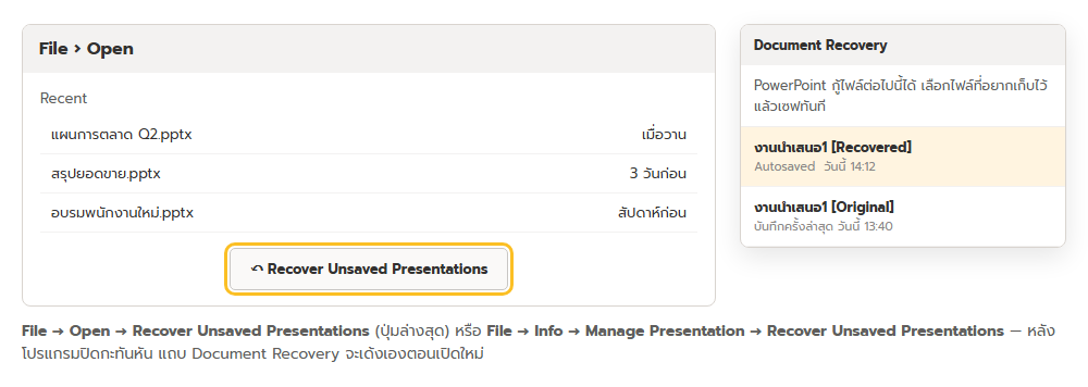 หน้า File Open ของ PowerPoint มีปุ่ม Recover Unsaved Presentations ที่ล่างสุดของรายการ Recent และแถบ Document Recovery แสดงไฟล์เวอร์ชัน Recovered กับ Original
