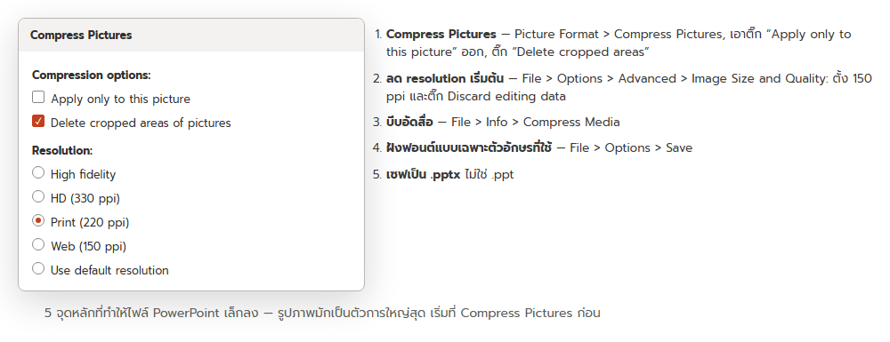 กล่อง Compress Pictures ใน PowerPoint พร้อมเช็กลิสต์ 5 วิธีลดขนาดไฟล์ ได้แก่ บีบอัดรูป ลด resolution เริ่มต้น บีบอัดสื่อ ฝังฟอนต์เฉพาะที่ใช้ และเซฟเป็น pptx