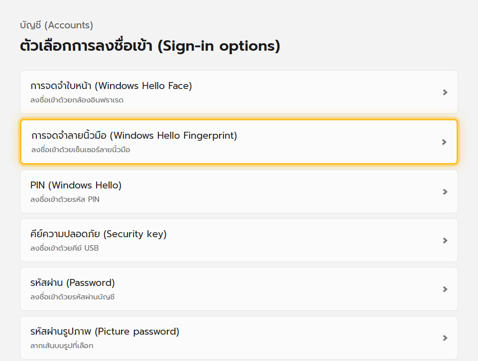 หน้าตัวเลือกการลงชื่อเข้าใน Windows 11 แสดงรายการ Windows Hello ใบหน้า ลายนิ้วมือ PIN คีย์ความปลอดภัย รหัสผ่าน และรหัสผ่านรูปภาพ