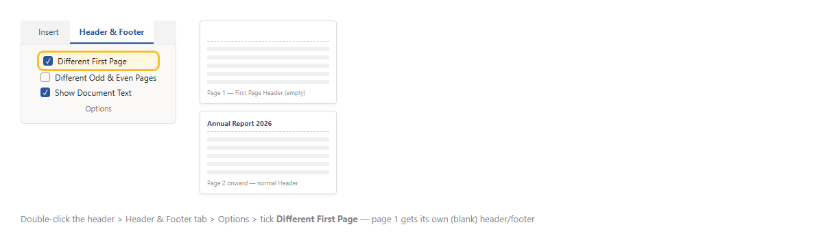 แท็บ Header and Footer ของ Word กลุ่ม Options ติ๊ก Different First Page พร้อมตัวอย่างหน้า 1 หัวกระดาษว่าง และหน้า 2 มีหัวกระดาษ