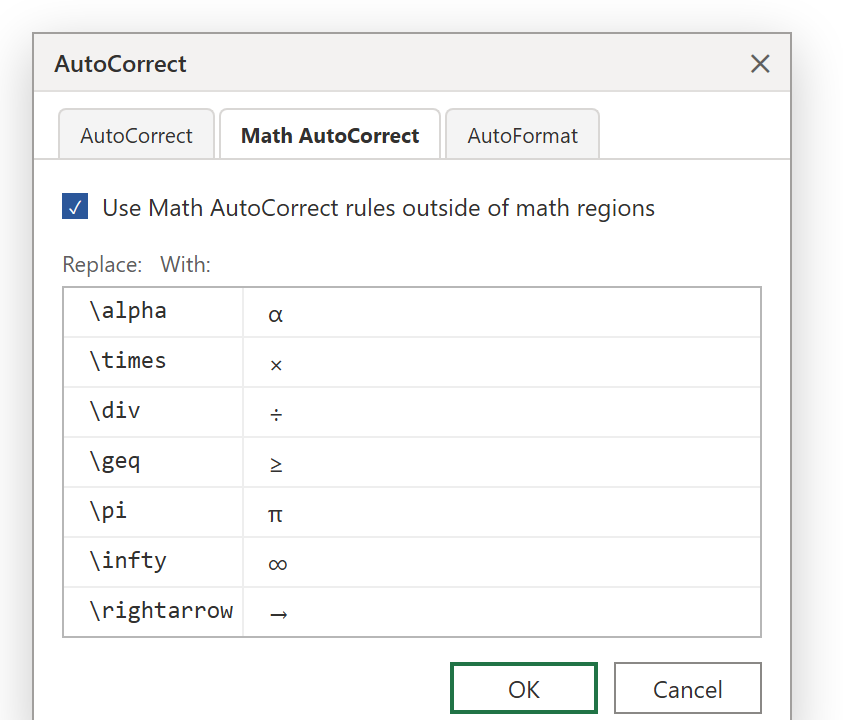 แท็บ Math AutoCorrect ในกล่อง AutoCorrect ของ Word ติ๊ก Use Math AutoCorrect rules outside of math regions พร้อมตารางโค้ด backslash alpha times pi