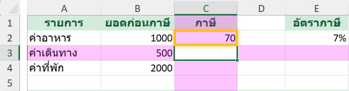 สูตรอ้างอิงแบบ Relative ใน Excel คิดภาษี 7% ที่แถวแรกได้ 70 ถูกต้อง