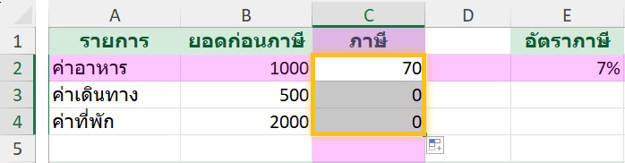 ลากสูตรแบบ Relative ลงมาใน Excel แถวที่สองและสามกลายเป็น 0 เพราะอ้างอิงเซลล์ว่าง
