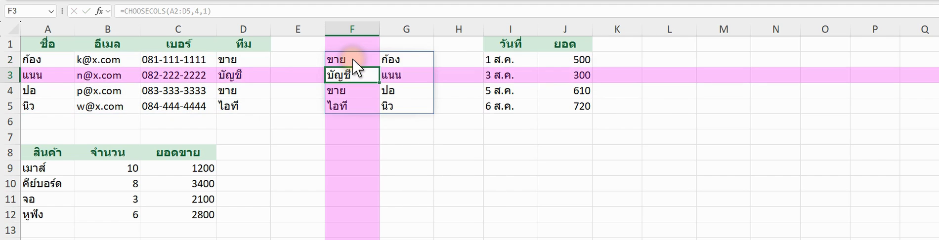 ตัวอย่างสูตร =CHOOSECOLS(SORT(A2:C10, 3, -1), 1, 3) ใน Excel (ภาพจากหน้าจอจริง)