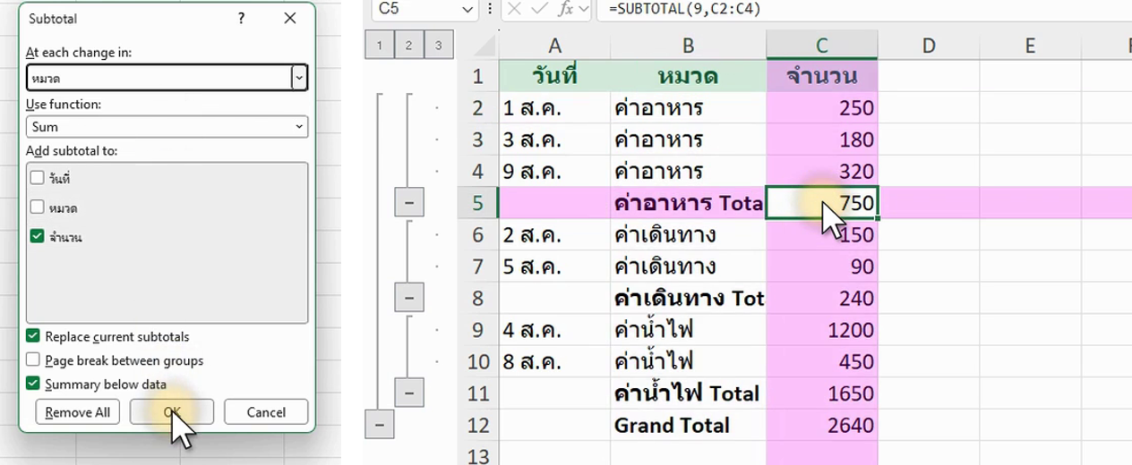 กล่อง Subtotal ใน Excel ตั้ง At each change in เป็นแผนก Use function Sum และผลลัพธ์ที่มียอดรวมย่อยแต่ละหมวดกับ Grand Total (ภาพจากหน้าจอจริง)