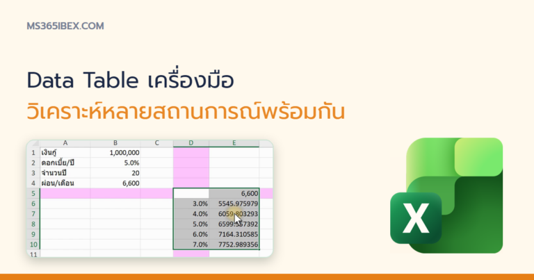ปกบทความ Data Table (What-If Analysis) ใน Excel คืออะไร ใช้งานยังไง