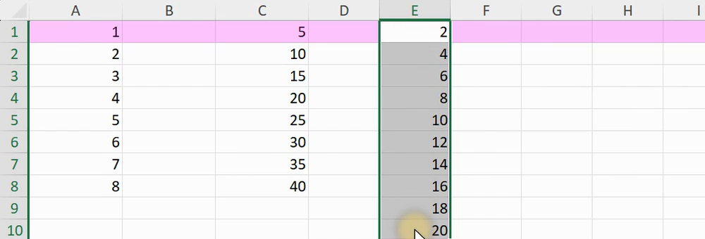 คอลัมน์ E ใน Excel ถูกเติมเป็น 2 4 6 8 ถึง 20 ด้วย Home > Fill > Series ตั้ง Step value 2 และ Stop value 20″ width=”1000″ height=”340″ /></p>
<p><em>ภาพจริงจาก Excel: ลากเติมคอลัมน์ A (1 2 3…) และ C (5 10 15…) ด้วย Fill Handle ส่วนคอลัมน์ E ใช้ Series ตั้ง Step value 2 และ Stop value 20</em></p>
<h2>ตัวอย่างใช้งานจริง: สร้างตารางผ่อนของ 12 งวด</h2>
<p>คอลัมน์ &ldquo;งวดที่&rdquo; อยากได้ 1 ถึง 12: พิมพ์ <code>1</code> ในเซลล์แรก เลือกช่วง 12 เซลล์ > <strong>Fill > Series</strong> > Type: Linear, Step: 1, Stop: 12 > OK ส่วนคอลัมน์ &ldquo;วันครบกำหนด&rdquo; พิมพ์วันที่แรก แล้ว Series > Type: Date, Date unit: Month</p>
<h2>ข้อควรรู้</h2>
<p>ถ้าลากแล้วได้แต่ค่าซ้ำ (1, 1, 1…) ให้กดปุ่ม <strong>Auto Fill Options</strong> เลือก <strong>Fill Series</strong> หรือกด <strong>Ctrl</strong> ค้างขณะลาก ลิสต์ข้อความที่ไม่มีลำดับธรรมชาติ (เช่น ชื่อสาขา) ต้องสร้าง <a href=