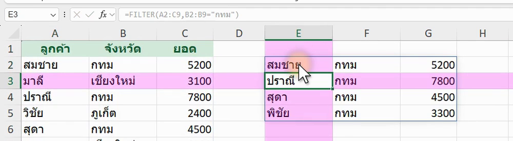 Excel แสดงตารางลูกค้า-จังหวัด-ยอด และสูตร =FILTER(A2:C9, B2:B9=กทม) ในเซลล์ E2 ที่ผลลัพธ์หกลงมาเป็นช่วง spill สีฟ้า (ภาพจากหน้าจอจริง)