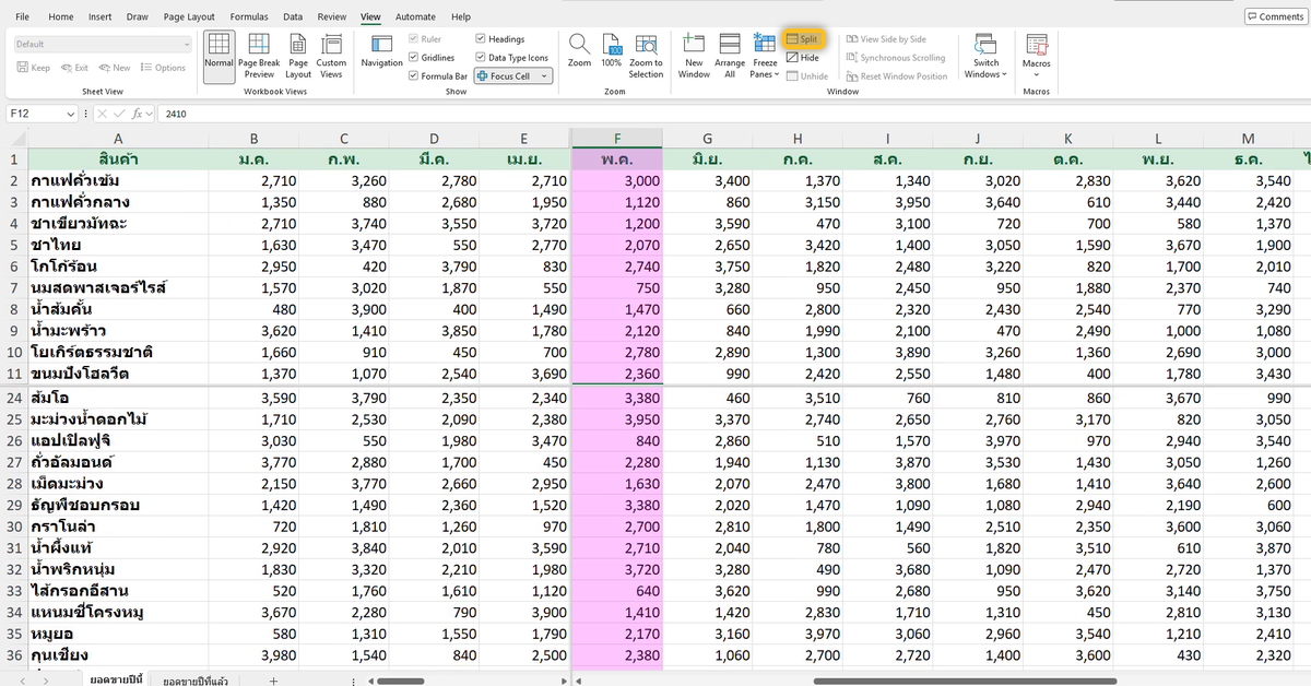 ชีต Excel ที่กด Split ที่เซลล์ F12 แบ่งหน้าจอเป็น 4 บาน ปุ่ม Split ไฮไลต์สีเหลือง