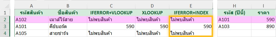 IFERROR ครอบ INDEX + MATCH ใน Excel แสดง ไม่พบสินค้า เมื่อหาไม่เจอ