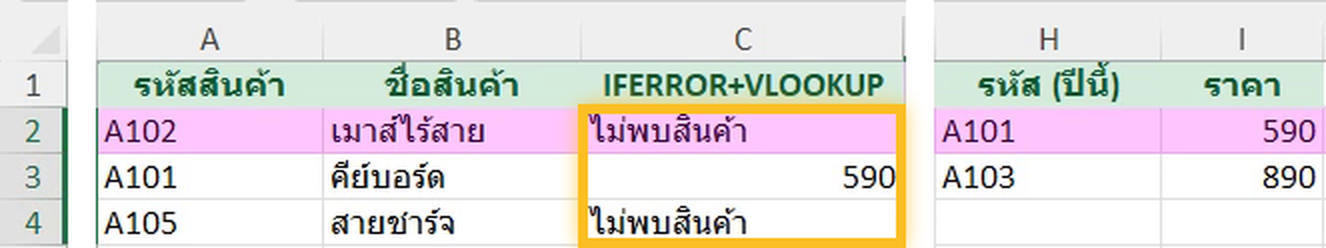 IFERROR ครอบ VLOOKUP ใน Excel แสดง ไม่พบสินค้า เมื่อหารหัสไม่เจอ