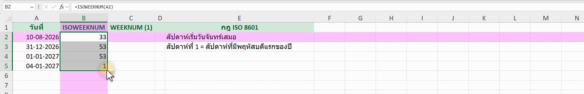 ตัวอย่างสูตร =ISOWEEKNUM(A2) ใน Excel (ภาพจากหน้าจอจริง)