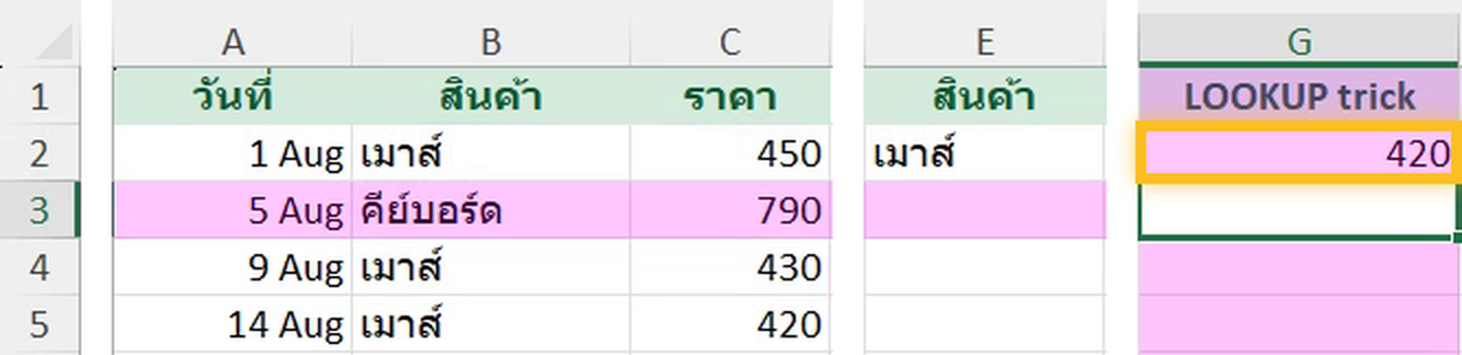 เทคนิค LOOKUP หาค่าล่าสุดที่ตรงเงื่อนไขใน Excel ได้ 420