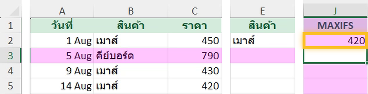MAXIFS ร่วมกับ XLOOKUP หาราคา ณ วันล่าสุดใน Excel ได้ 420