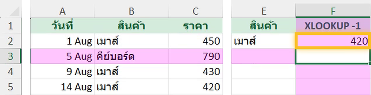 XLOOKUP ค้นจากล่างขึ้นบนใน Excel ได้ราคาล่าสุดของเมาส์ 420