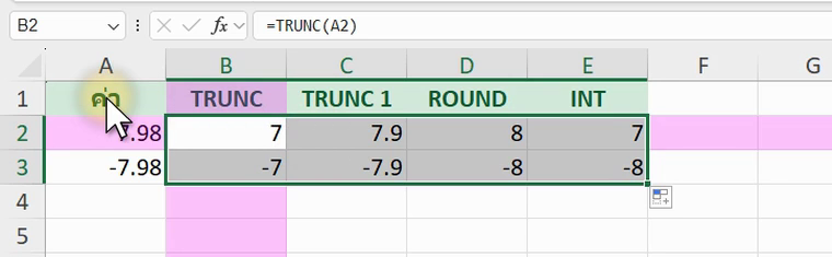 ผลลัพธ์จริงของสูตร TRUNC ใน Excel