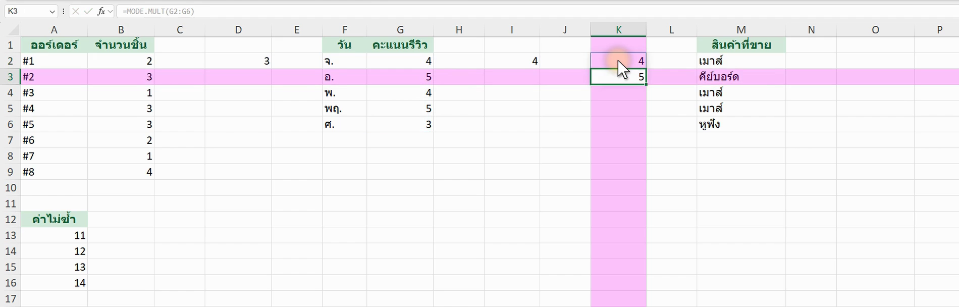 ตัวอย่างสูตร =MODE.MULT(B2:B9) ใน Excel (ภาพจากหน้าจอจริง)