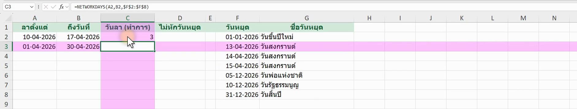 ตัวอย่างสูตร =NETWORKDAYS(A2, B2, Holiday[วันที่]) ใน Excel (ภาพจากหน้าจอจริง)