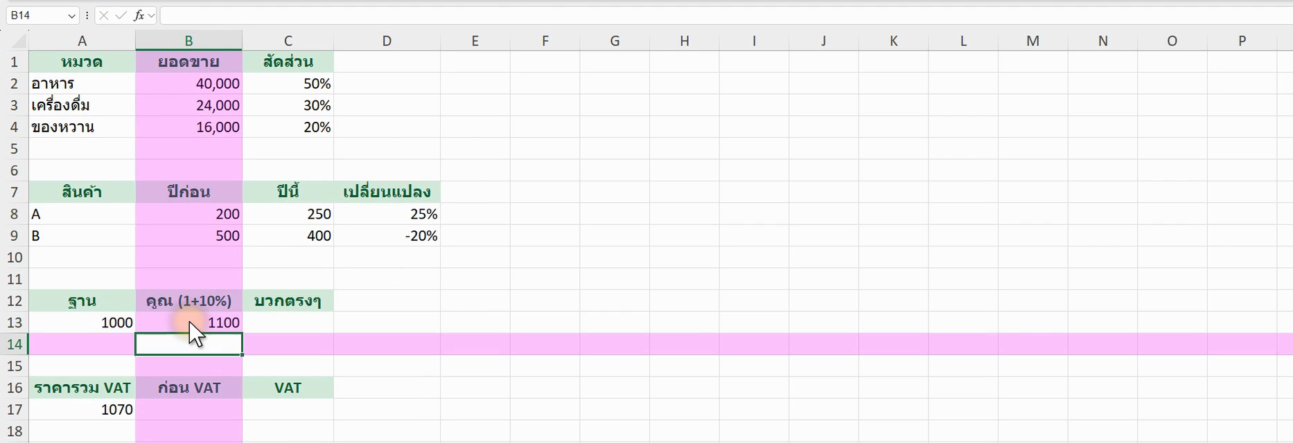 ตัวอย่างสูตร =(C2-B2)/B2 ใน Excel (ภาพจากหน้าจอจริง)