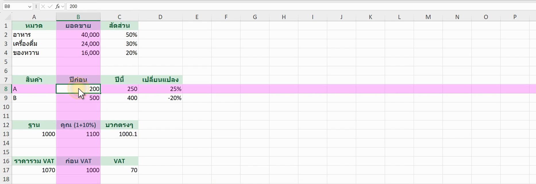 ตัวอย่างสูตร =A2/1.07 ใน Excel (ภาพจากหน้าจอจริง)