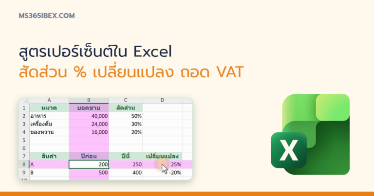 ปกบทความ สูตรเปอร์เซ็นต์ใน Excel: สัดส่วน, % เปลี่ยนแปลง, ถอด VAT