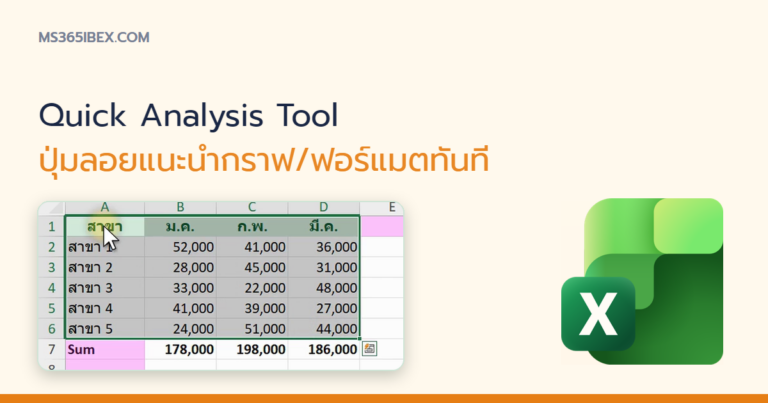 ปกบทความ Quick Analysis Tool ใน Excel ปุ่มลอยแนะนำกราฟ/ฟอร์แมตทันทีที่เลือกข้อมูล