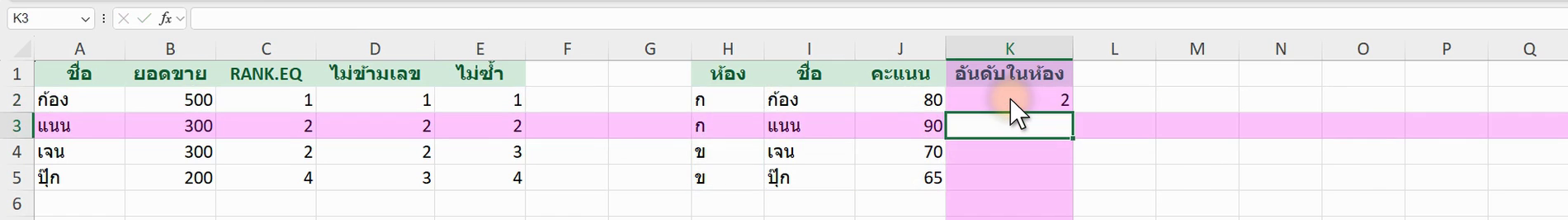 ตัวอย่างสูตร =COUNTIFS($A$2:$A$7, A2, $C$2:$C$7, ">"&C2) + 1 ใน Excel (ภาพจากหน้าจอจริง)” width=”1900″ height=”266″ class=”wp-image-11179″ style=”max-width:100%;height:auto;border-radius:8px;” /><figcaption>ภาพจากหน้าจอ Excel จริง (ตัวอย่างข้อมูลในวิดีโอ)</figcaption></figure>
<p><a href=