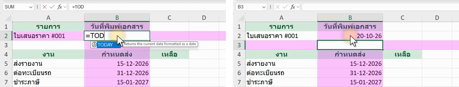 เซลล์ B2 ใน Excel พิมพ์ =TODAY() ซ้ายคือตอนพิมพ์สูตร ขวาคือผลลัพธ์วันที่ปัจจุบัน (ภาพจากหน้าจอจริง)