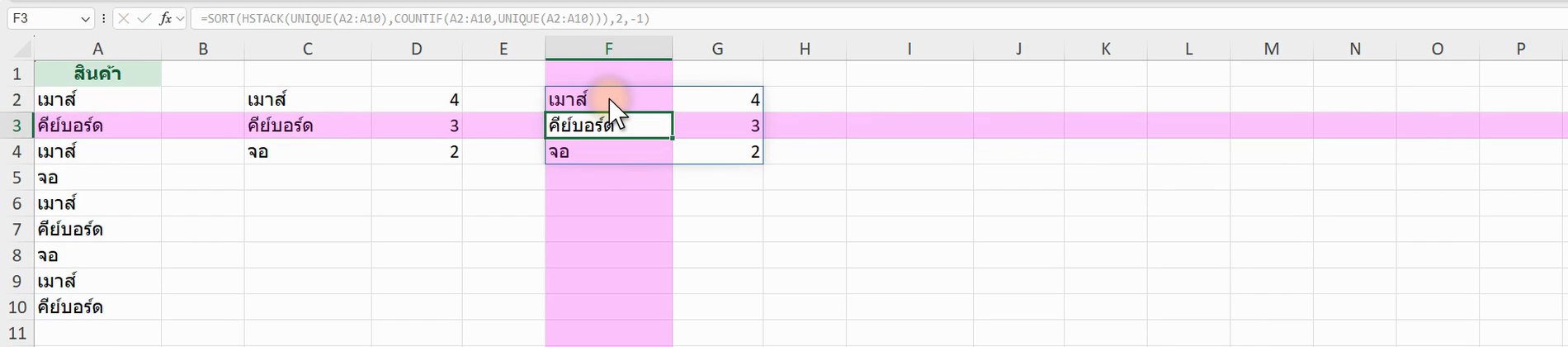 ตัวอย่างสูตร =SORT(HSTACK(UNIQUE(A2:A10), COUNTIF(A2:A10,UNIQUE(A2:A10))), 2, -1) ใน Excel (ภาพจากหน้าจอจริง)