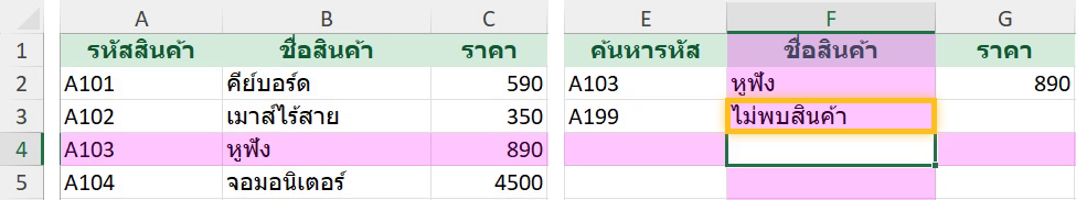 VLOOKUP ใน Excel ครอบ IFERROR แสดง ไม่พบสินค้า เมื่อค้นหารหัส A199 ที่ไม่มีในตาราง
