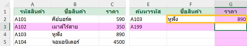 ตัวอย่างสูตร VLOOKUP ใน Excel ค้นหารหัส A103 ได้ชื่อสินค้าหูฟังและราคา 890