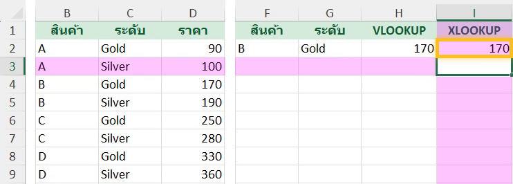 XLOOKUP หลายเงื่อนไขใน Excel ต่อคีย์ในสูตร ไม่ต้องมีคอลัมน์ช่วย ได้ราคา 170