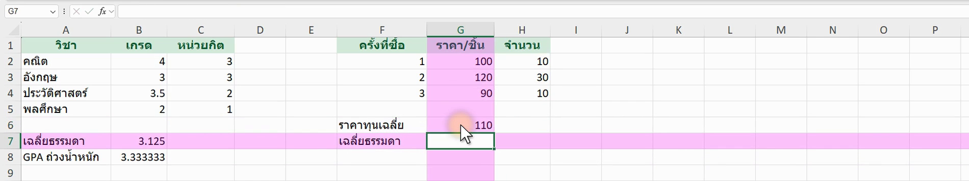 ตัวอย่างสูตร =SUMPRODUCT(B2:B4, C2:C4) / SUM(C2:C4) ใน Excel (ภาพจากหน้าจอจริง)