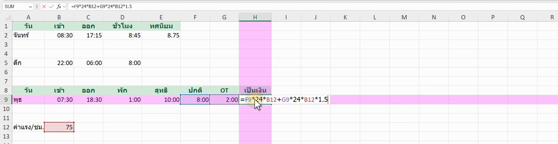 ตัวอย่างสูตร =E2*24*$B$8 + G2*24*$B$8*1.5 ใน Excel (ภาพจากหน้าจอจริง)